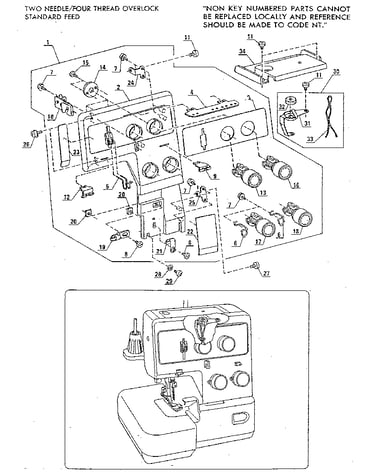 Control panel