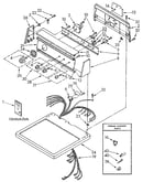 Top and console