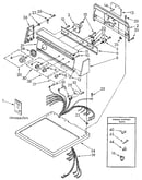 Top and console