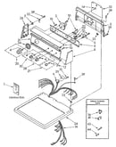 Top and console