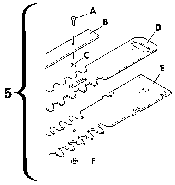 Blade assembly
