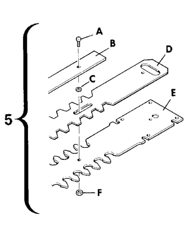 Blade assembly