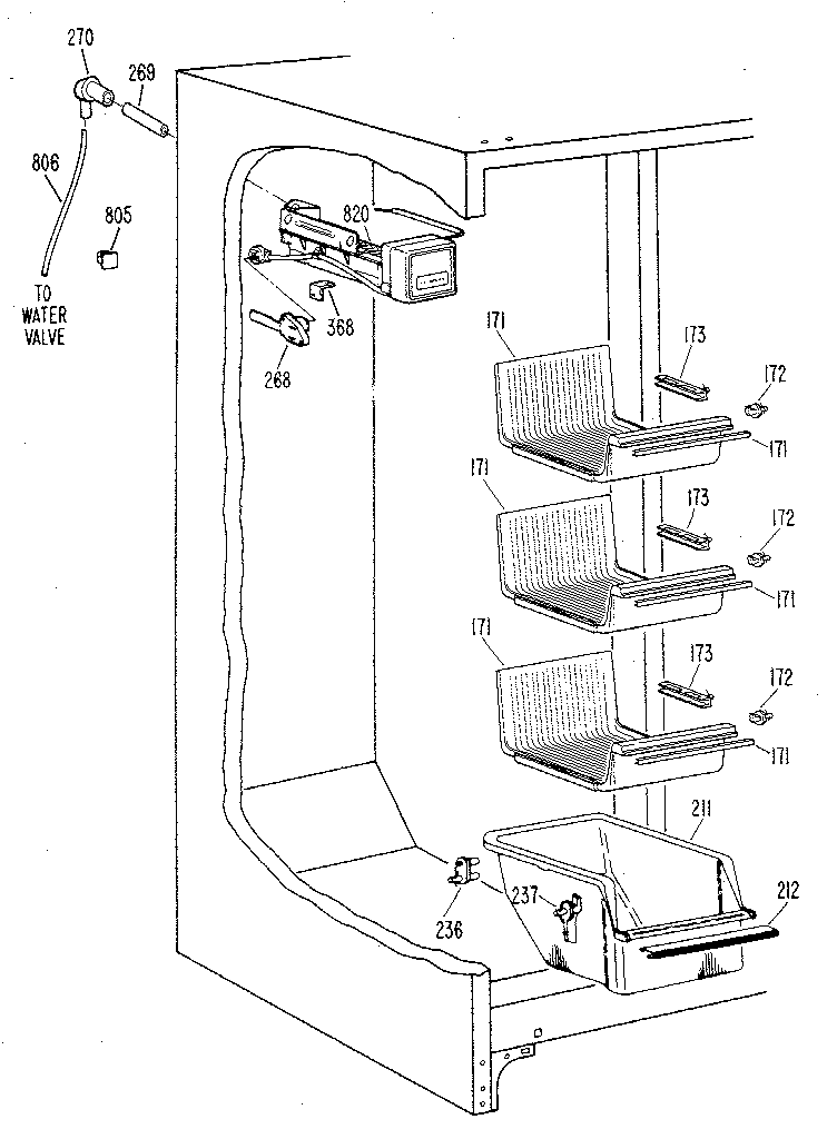 Freezer section