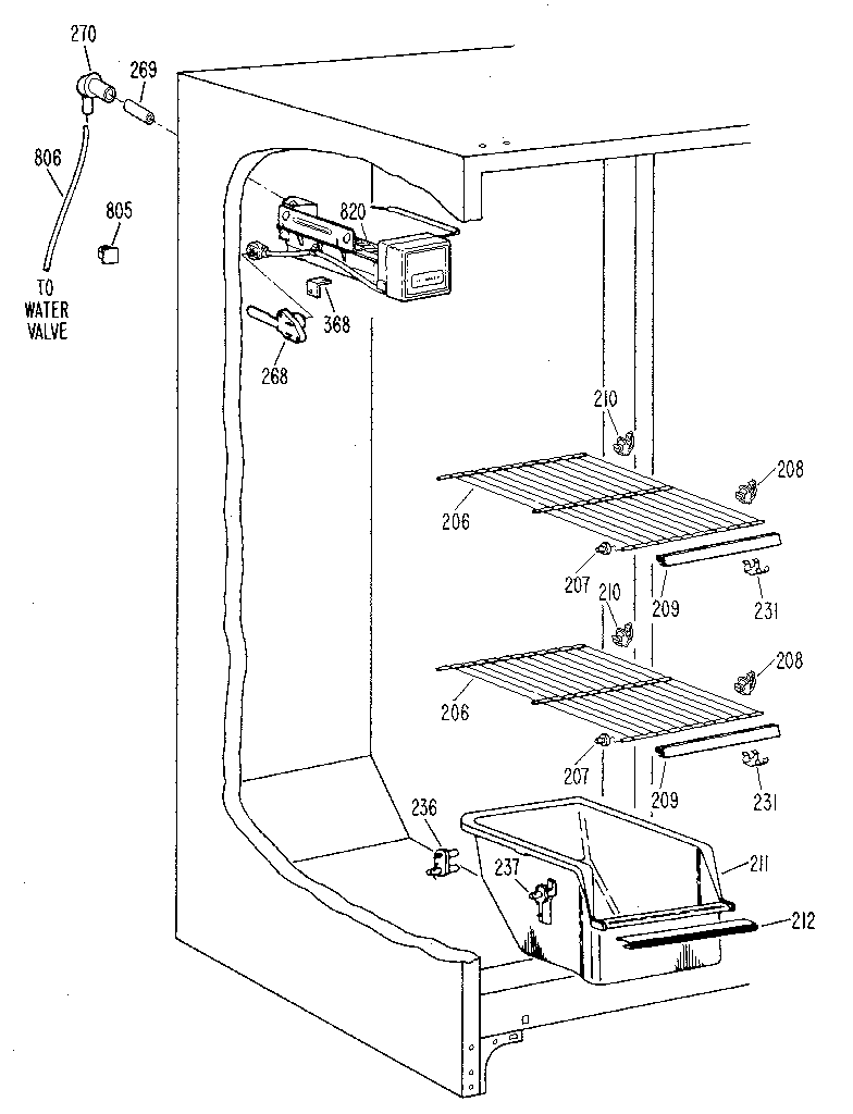 FREEZER SECTION