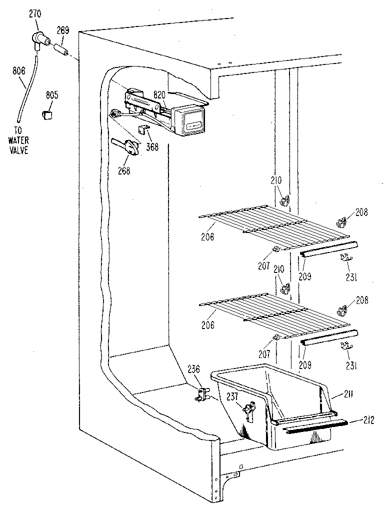 Freezer section