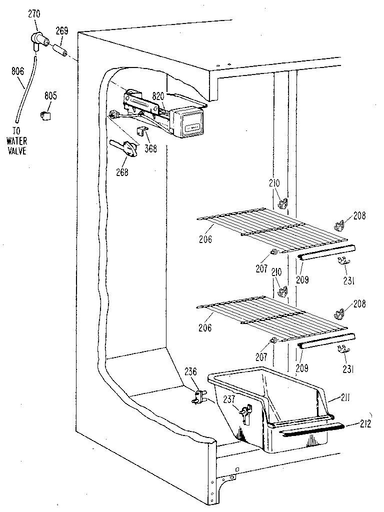 Freezer section
