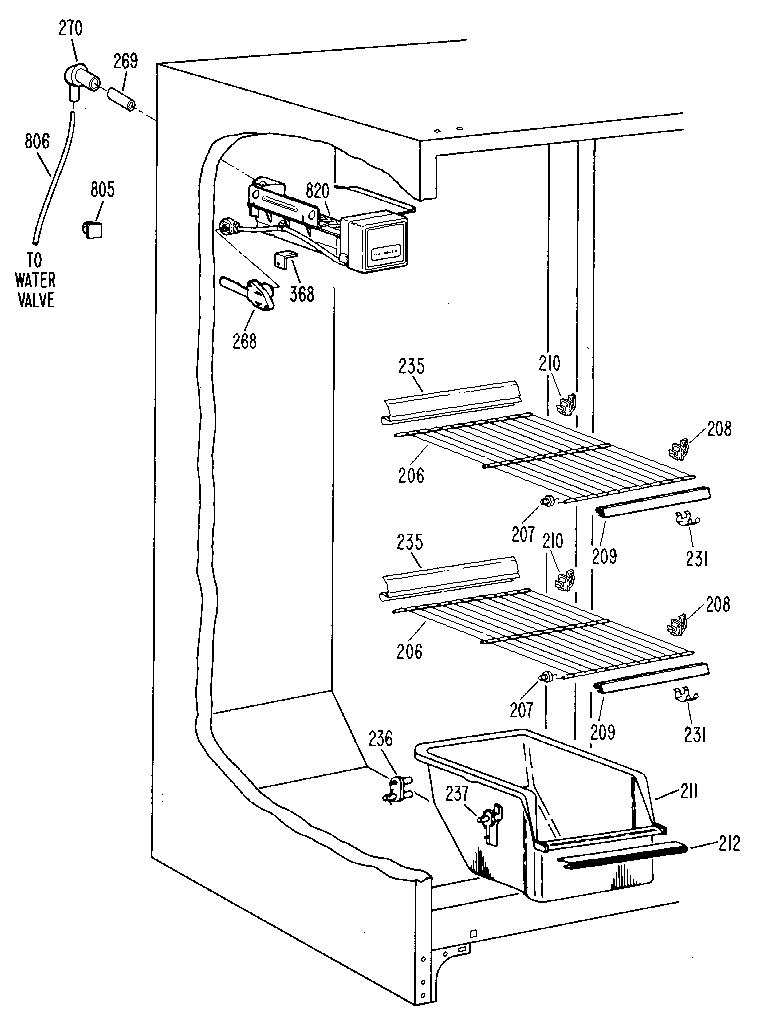 FREEZER SECTION