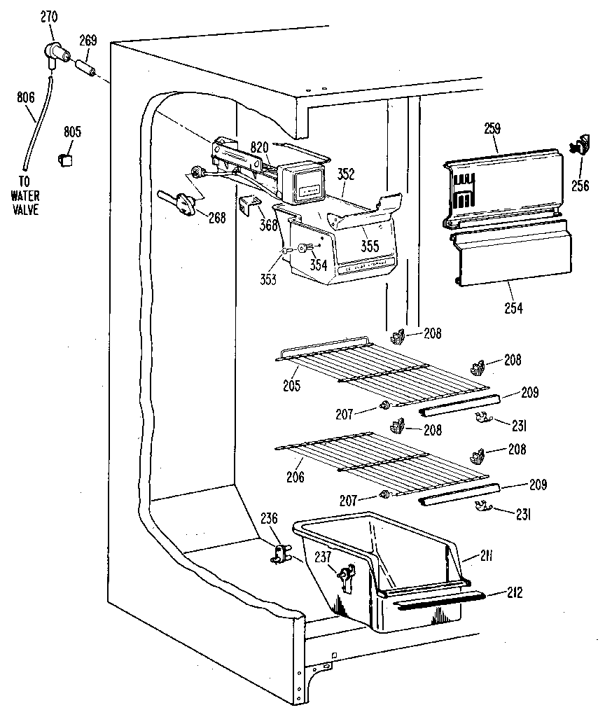 Freezer section