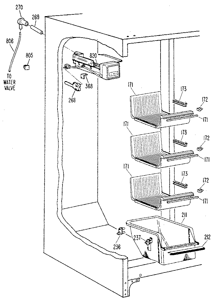 Freezer section