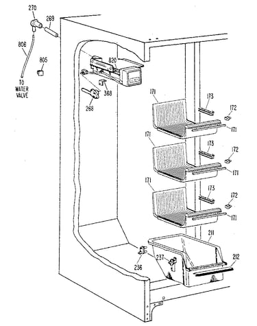 Freezer section