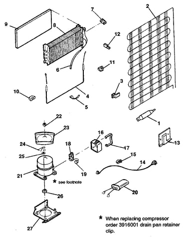 Unit