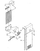 Air flow