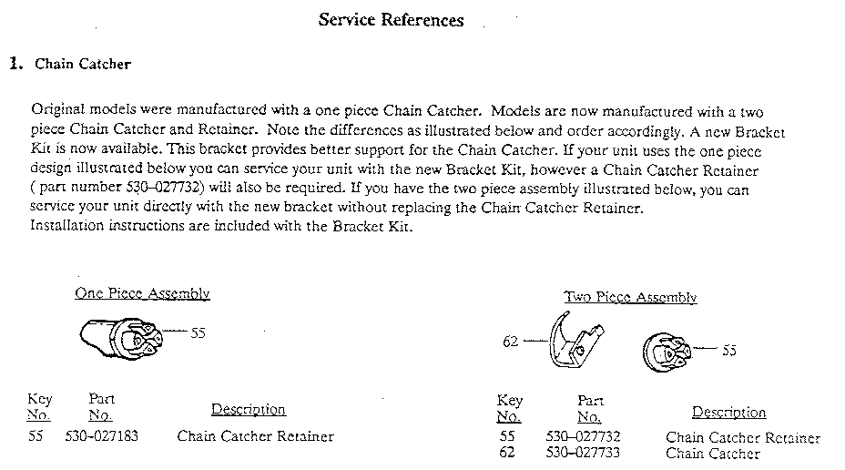 SERVICE REFERENCE