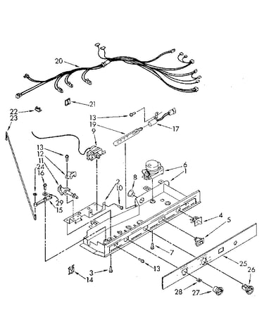Control