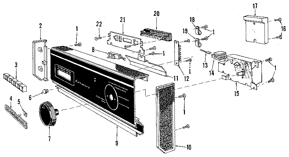 Console panel