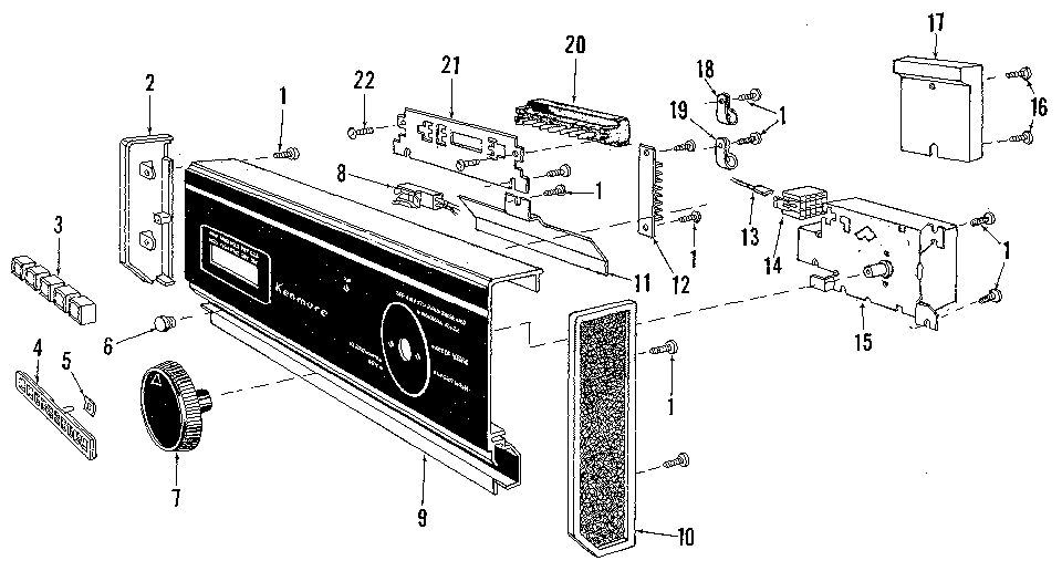 Console panel