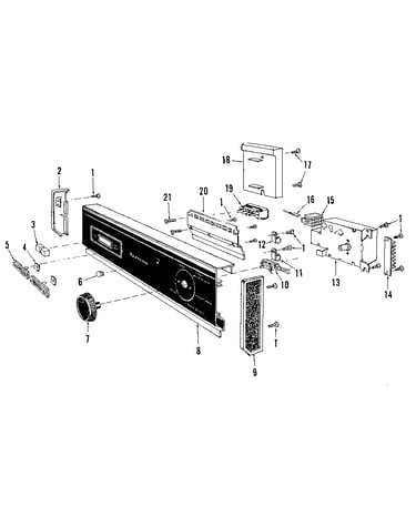 Console panel