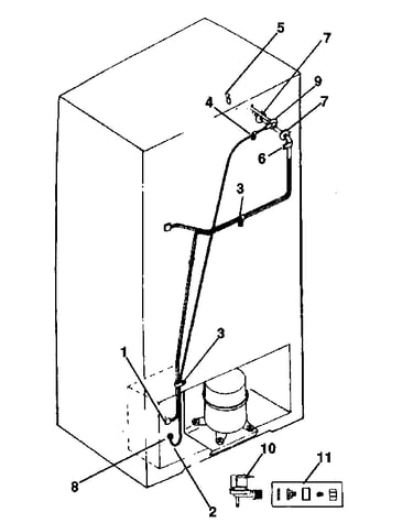Ice maker installation