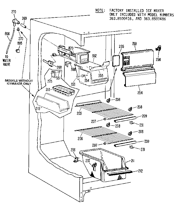 Freezer section