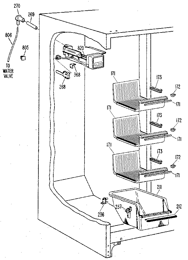 Freezer section