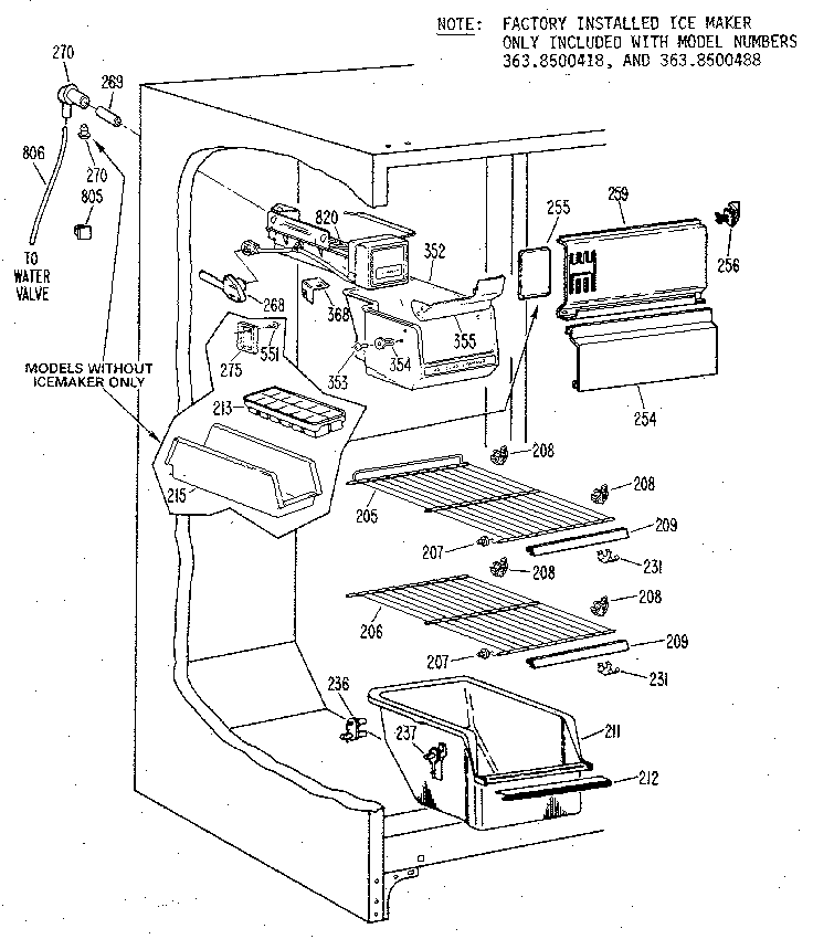 Freezer section