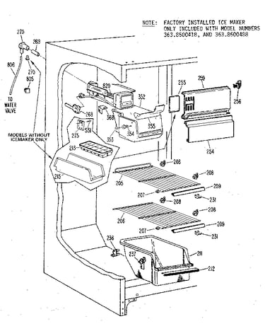 Freezer section