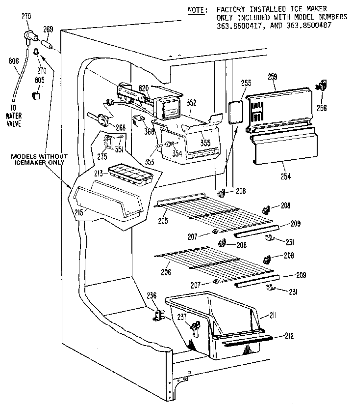 Freezer section
