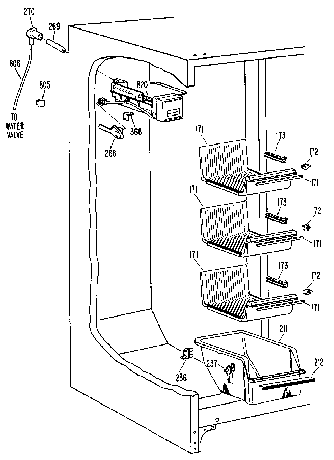 Freezer section