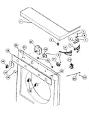 Console, controls, top panel