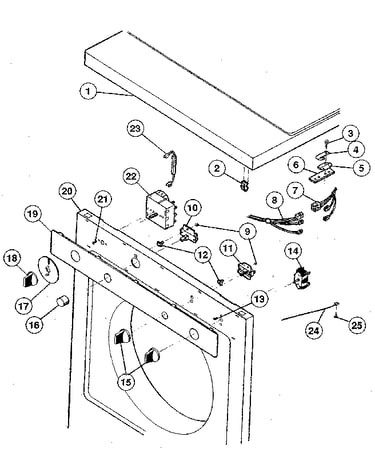 Console, controls, top panel