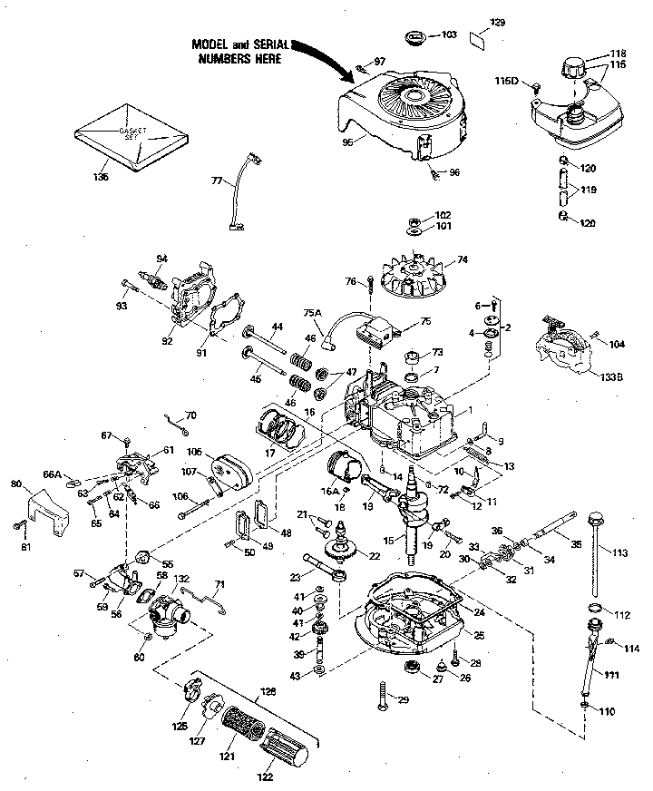 Replacement parts