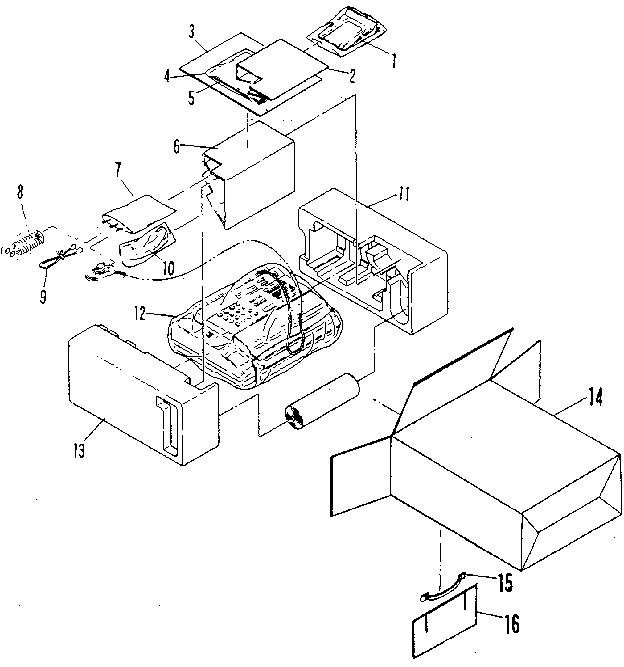 PACKING MATERIAL & ACCESSORIES