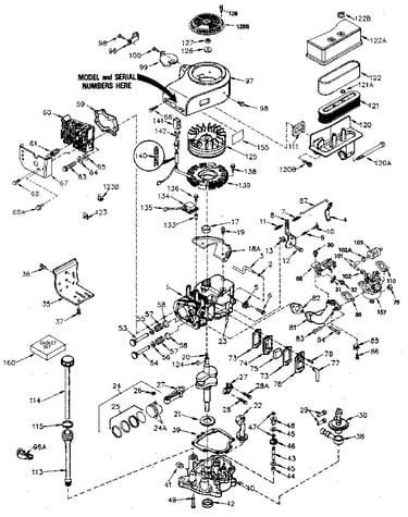 Replacement parts