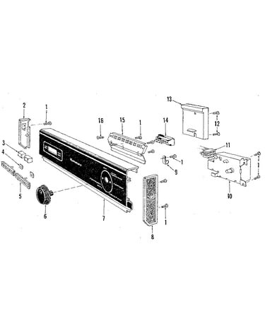 Console panel details