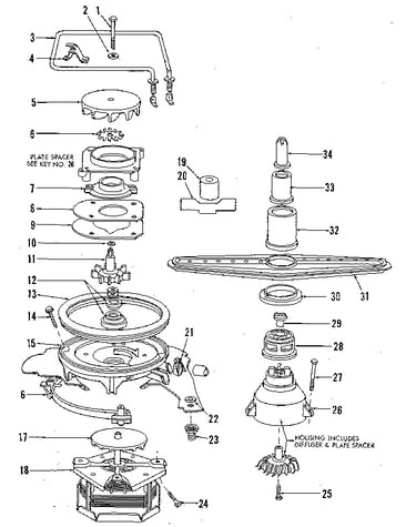 Motor, heater, and spray arm details