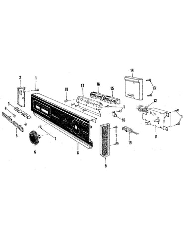 Console panel details