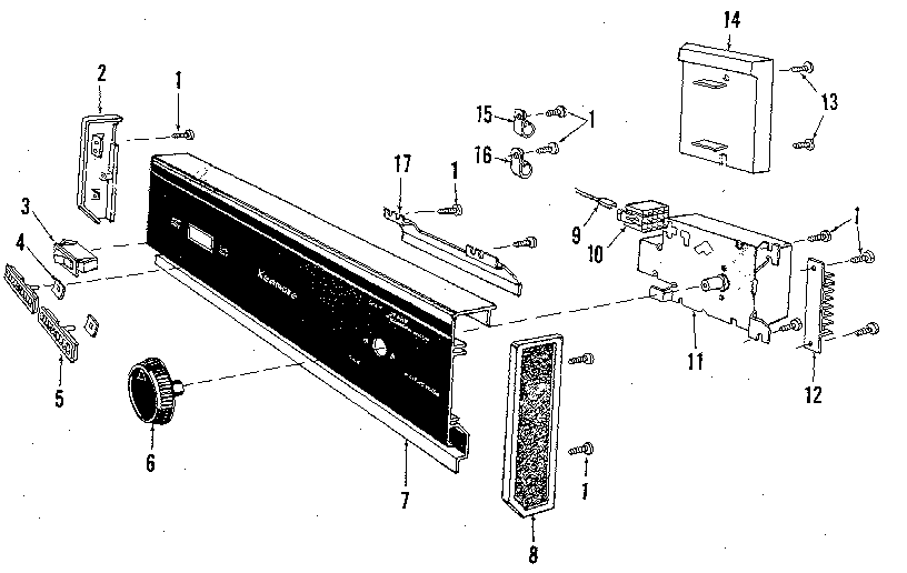Control panel details