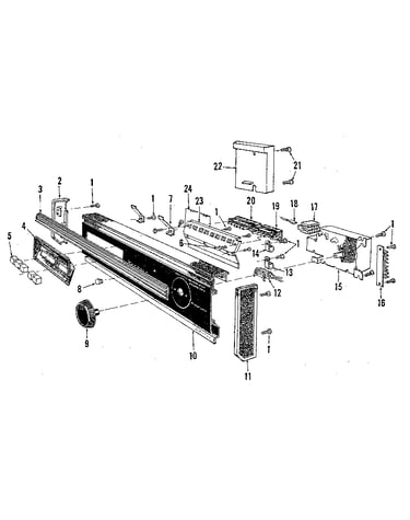 Console panel details