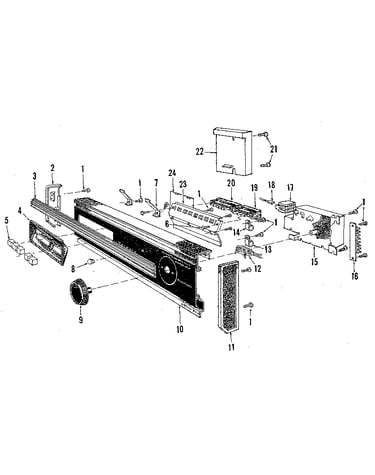 Console panel details
