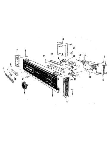 Console panel details