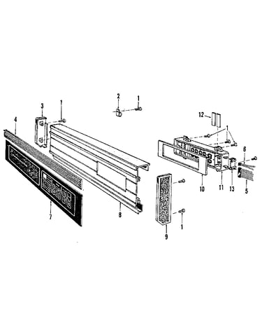 Console panel details