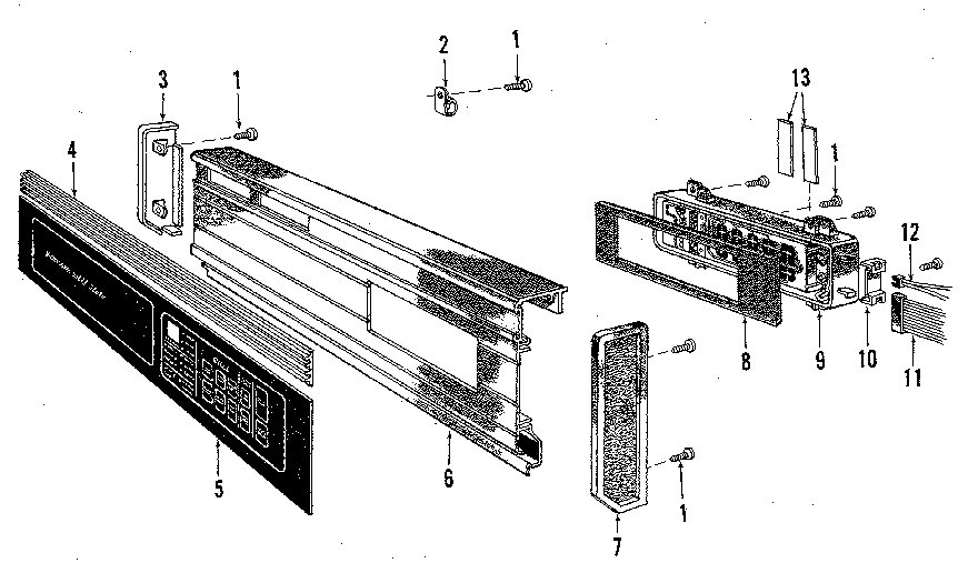 Console panel details