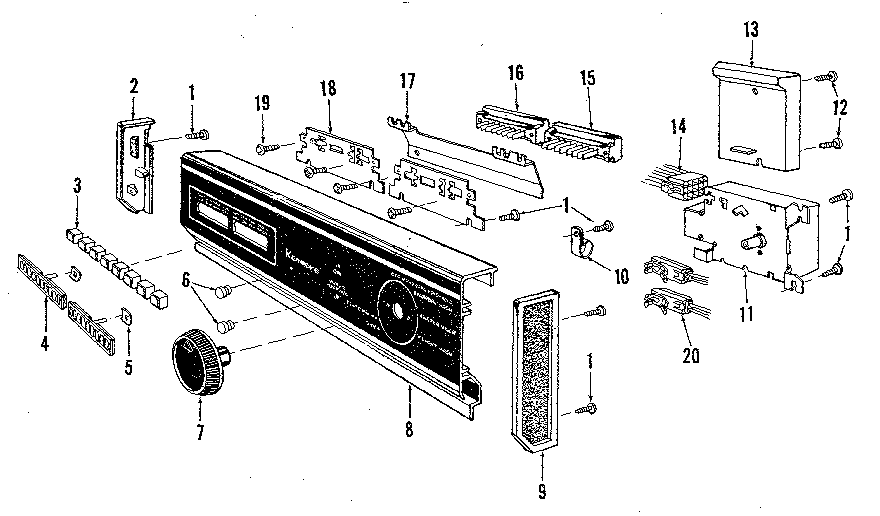 Console panel details
