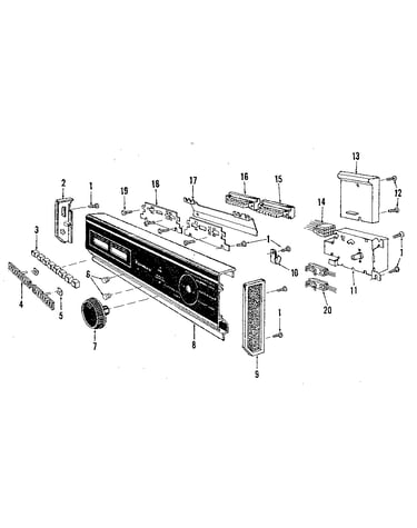 Console panel details