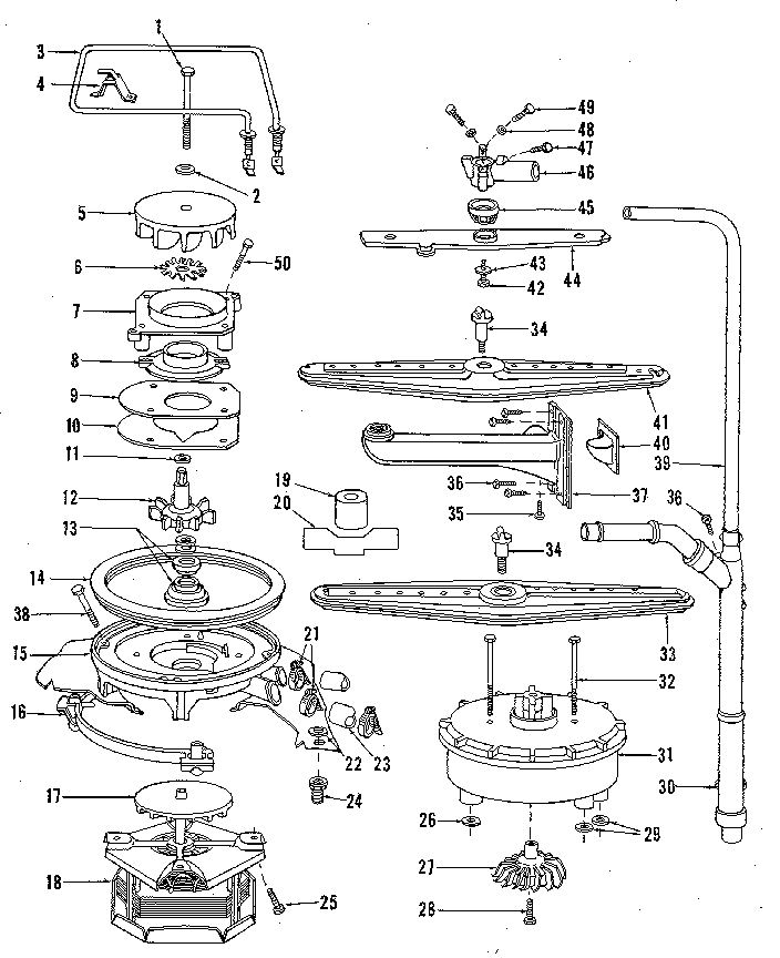 MOTOR, HEATER, AND SPRAY ARM DETAILS