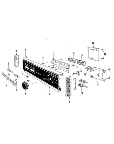 Console panel details