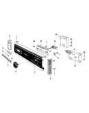 Console panel details