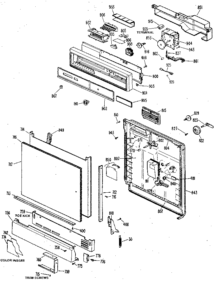 Control panel and front