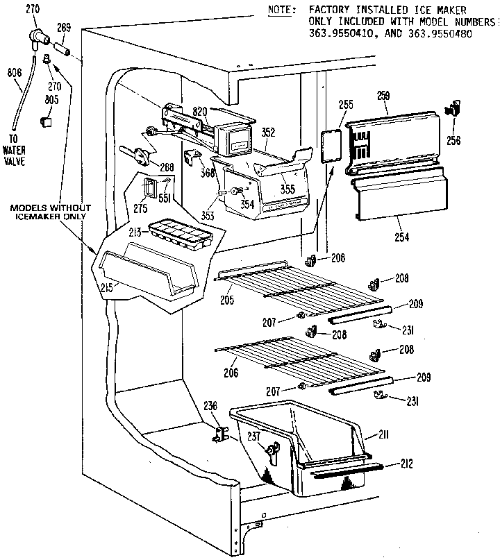 Freezer section