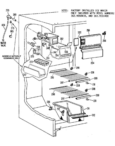 Freezer section